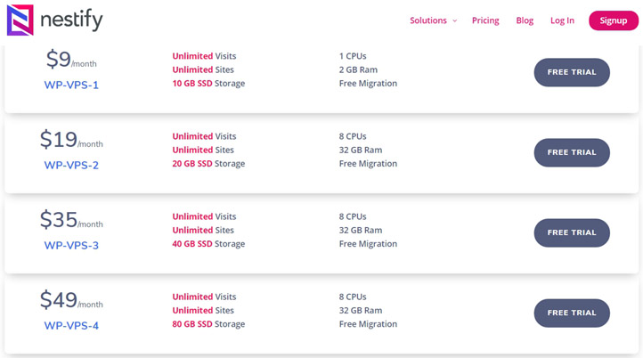 nestify free hosting trials