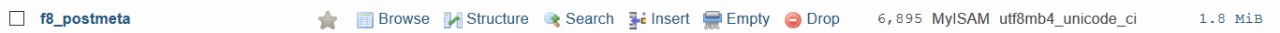 deleted row in postmeta