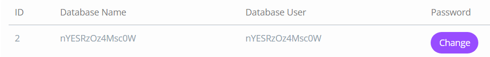 Database details