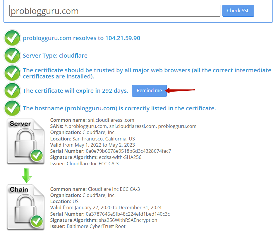 SSL Checker - Problogguru