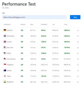 Digital Ocean Server Response