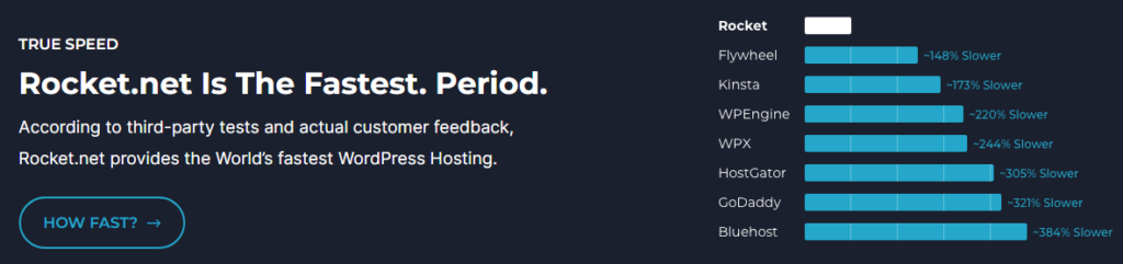 rocket net faster