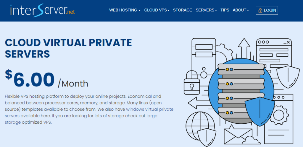 Interserver VPS