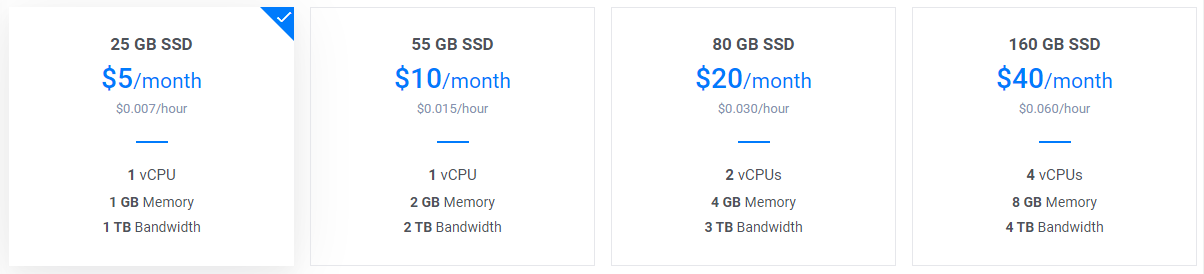 Vultr Server Resource
