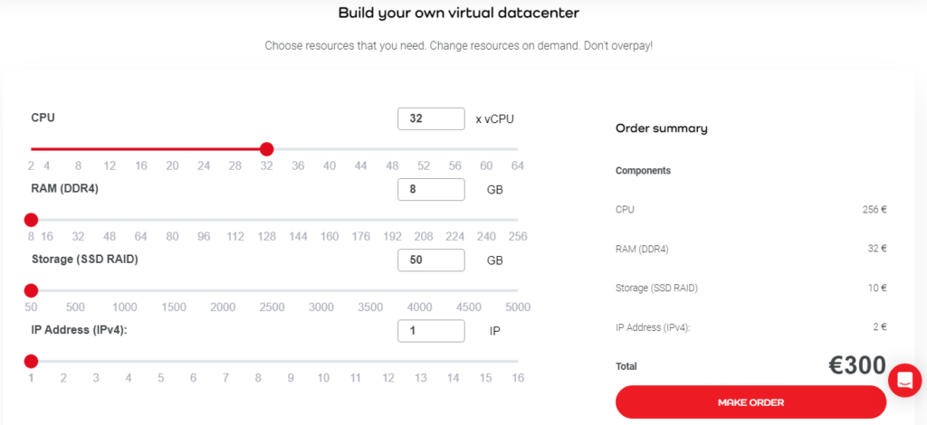 Time4VPS resource